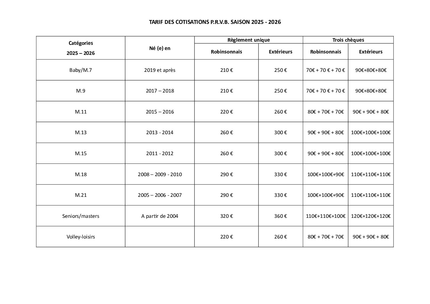 TARIF DES COTISATIONS P.R.V.B. SAISON 2025 – 2026